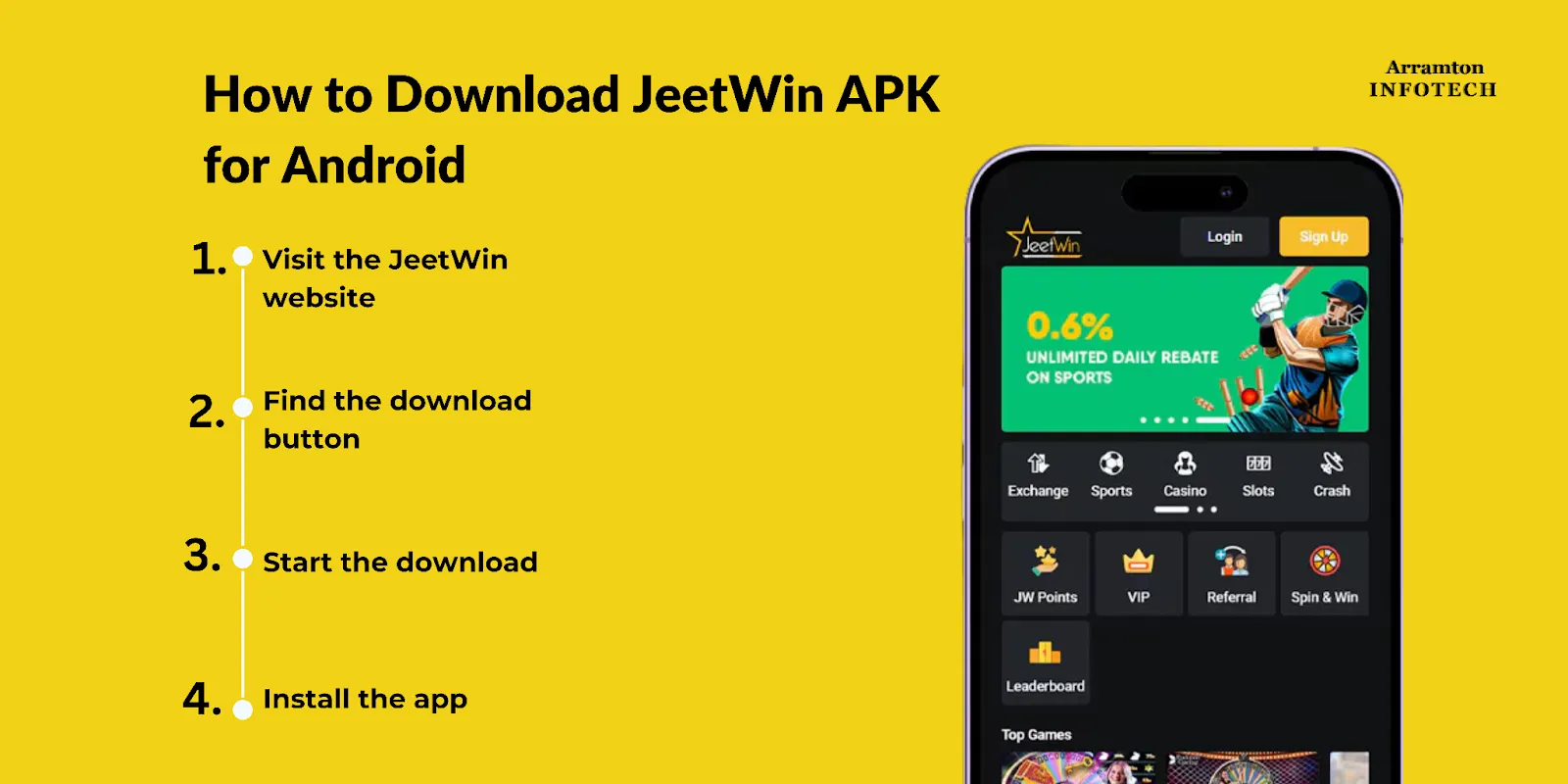 কিভাবে JeeTwin সম্পর্কিত বাস্তব প্রতিক্রিয়া অর্জন করা যায়?